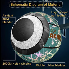 Basketball with Customized Pictures-Perfect for Gifts and Personal Collections Milachic®