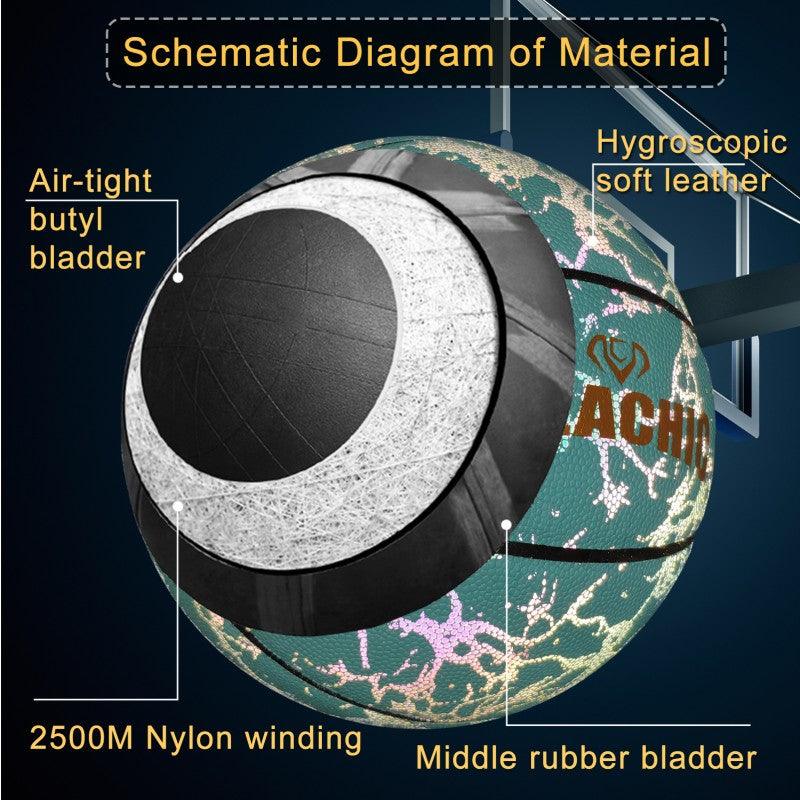 Basketball with Customized Pictures-Perfect for Gifts and Personal Collections Milachic®